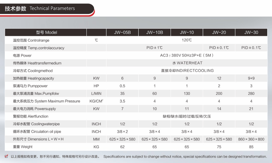 直接式水加熱器_水式模溫機(jī)參數(shù)