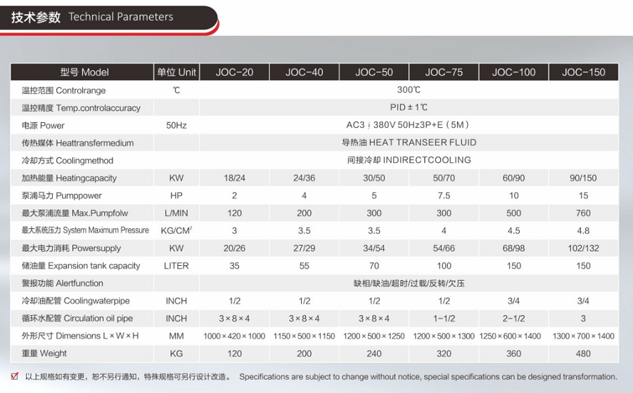 300℃導(dǎo)熱油電加熱器參數(shù)介紹