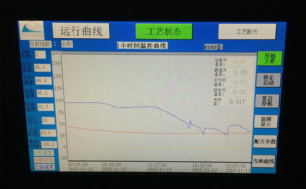 PLC油模溫機(jī)操作簡單，一遍就懂！